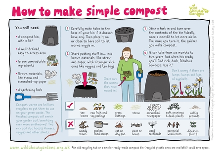 Compost simple
