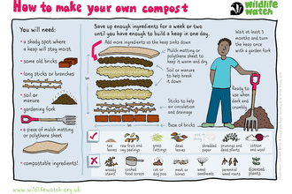 Make compost